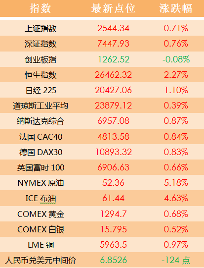 澳门天天开好彩正版挂牌,可靠执行计划_2DM94.619