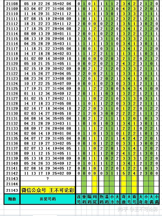 2024新奥历史开奖记录78期,综合计划定义评估_尊享版55.661