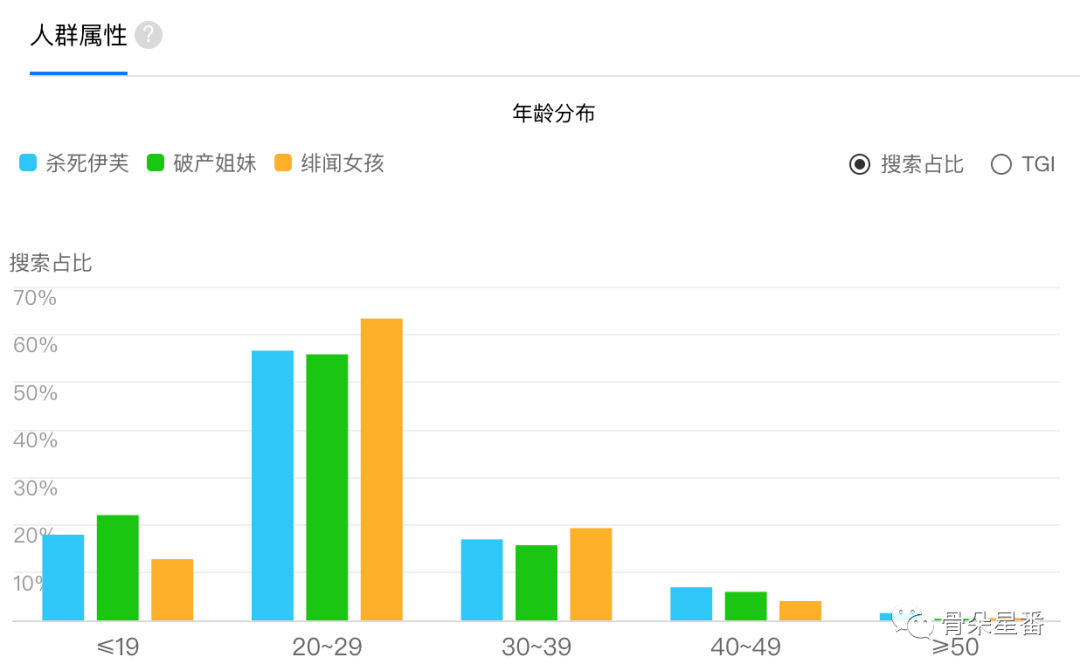 白小姐三肖三期免费开奖,实证数据解析说明_移动版40.930