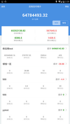 77777888精准管家婆免费,仿真技术方案实现_特供款77.961