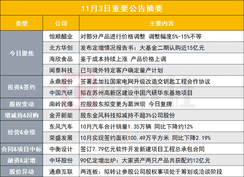 隆宇商 第47页