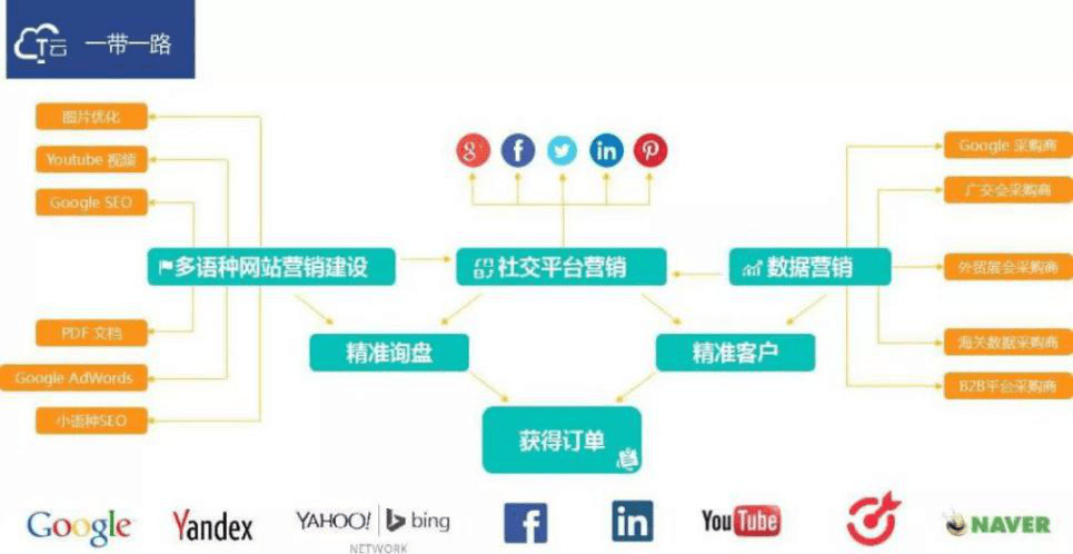 新澳精准资料免费提供网站,深度策略数据应用_Tablet94.984