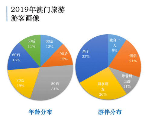 4949澳门开奖现场开奖直播,可靠策略分析_经典款93.700