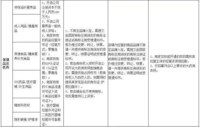 2024澳门马今晚开奖记录,权威方法推进_旗舰款34.452