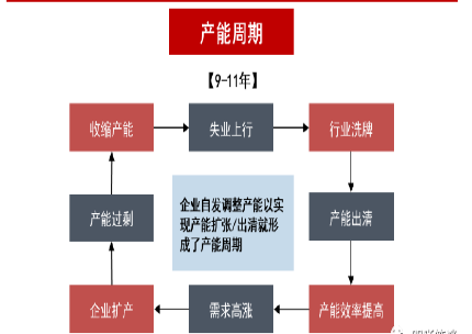 新澳新澳门正版资料,状况分析解析说明_移动版40.930