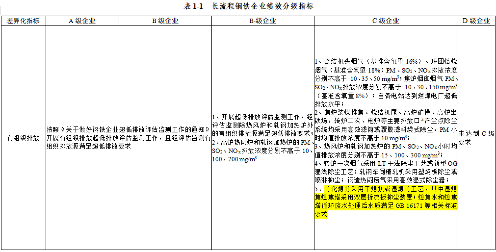 灯塔凭 第43页