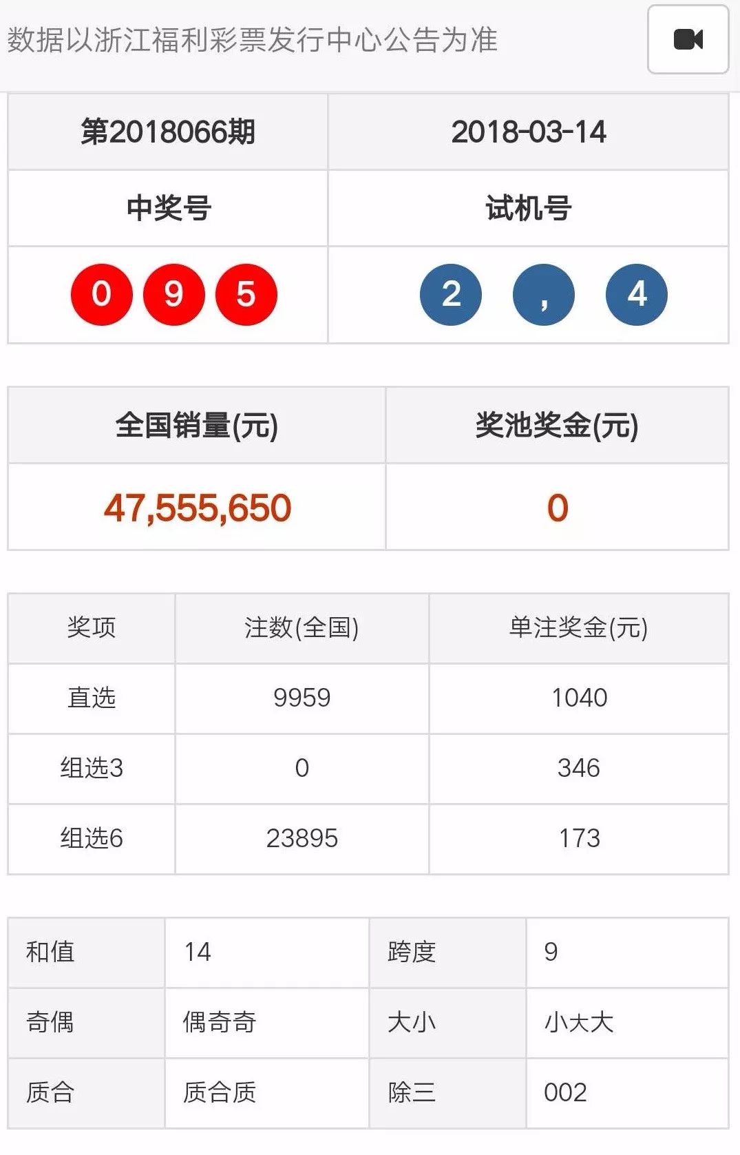 新澳门彩天天开奖结果查询,实践性执行计划_RX版40.496