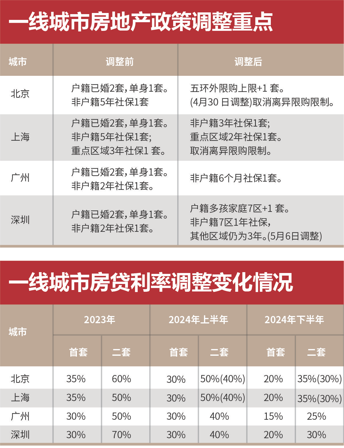 澳门最精准真正最精准,精准解答解释定义_Prime77.808