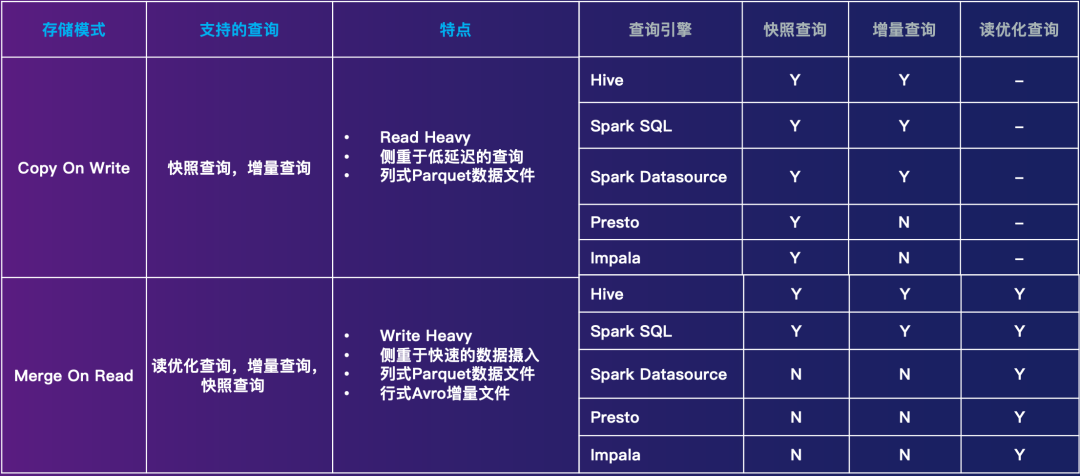 2024新奥精准资料免费大全,数据驱动实施方案_Notebook84.777