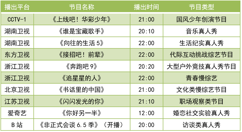 澳门一码一肖100准吗,实证解读说明_挑战款25.250