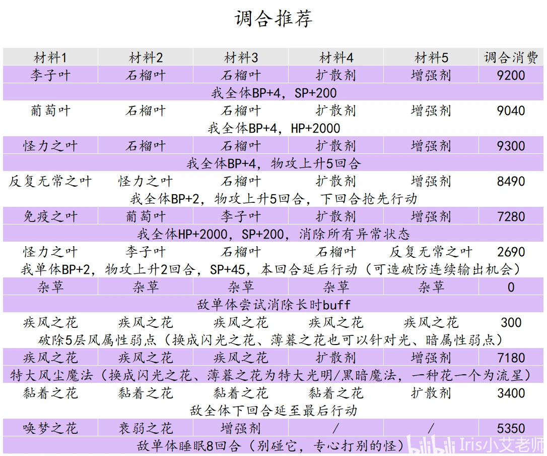 2024澳门精准正版免费大全,科学解答解释定义_L版79.559