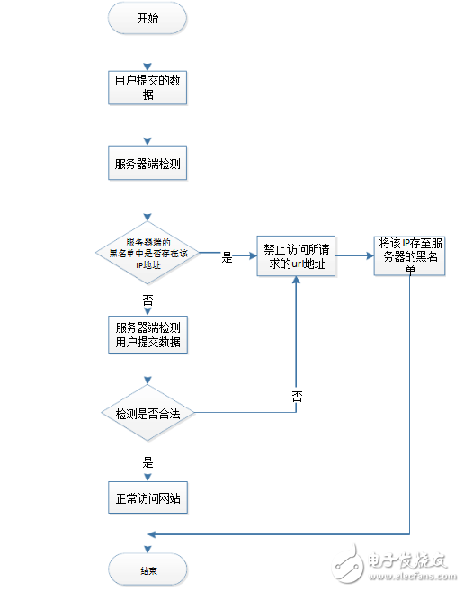 新奥内部最准资料,安全性策略解析_旗舰款17.202