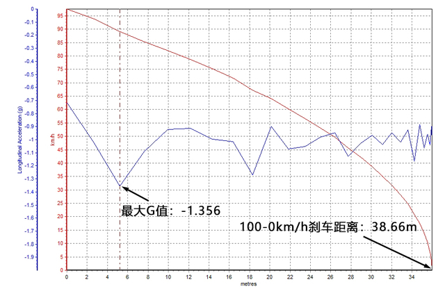 一码一肖100%的资料,全面设计解析策略_iPad11.356