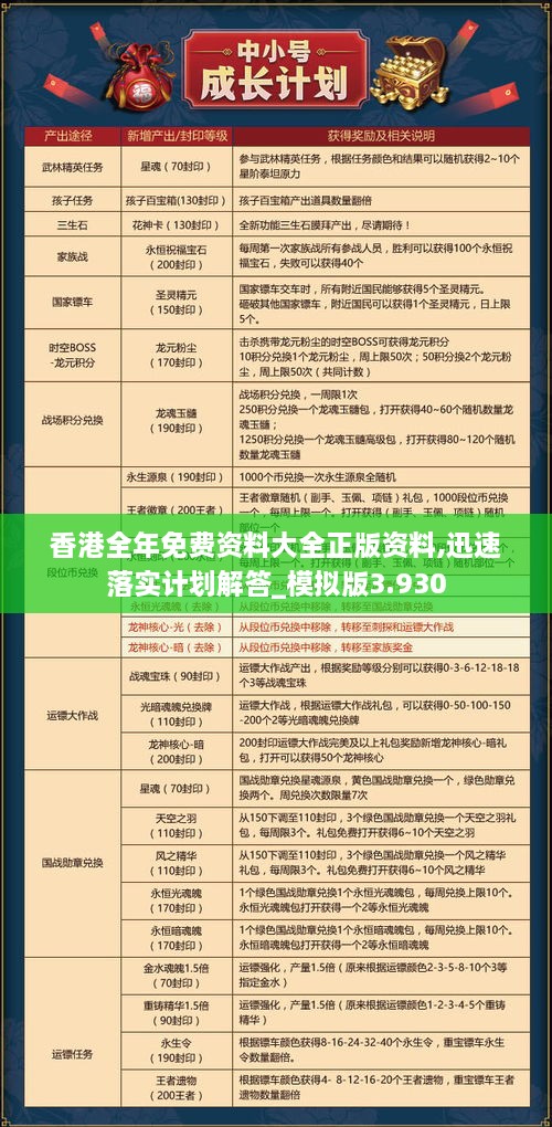 香港最快最精准免费资料,最佳实践策略实施_复古款71.745