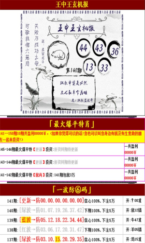 精准资料王中王六肖中特,数据整合策略解析_1440p86.900