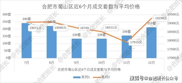 新澳最新最快资料新澳50期,实际解析数据_专家版18.257