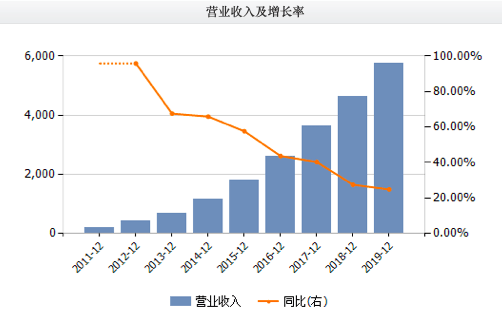 494949最快开奖结果+香港,可靠执行计划_5DM26.952