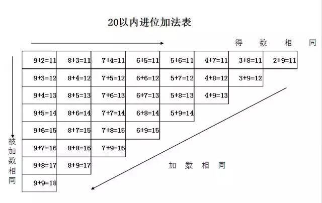 新澳天天开奖资料大全三中三,绝对经典解释落实_VE版10.49