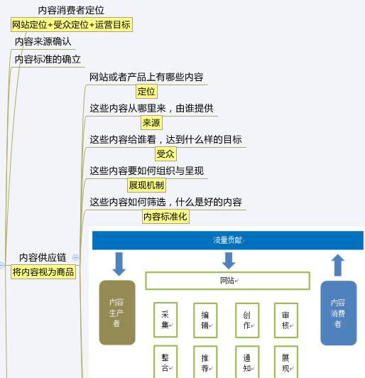 香港正版资料全年免费公开一,结构化推进评估_Notebook18.832