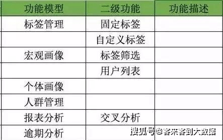 新澳精准资料免费提供生肖版,平衡性策略实施指导_yShop63.765