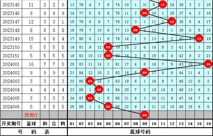 2004最准的一肖一码100%,创造性方案解析_Q40.787