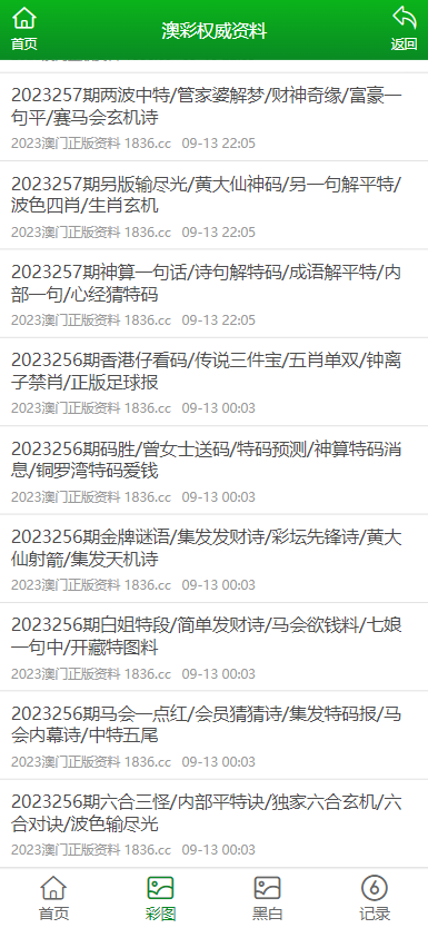 2024年澳门免费资料大全,经典解读说明_2DM15.923