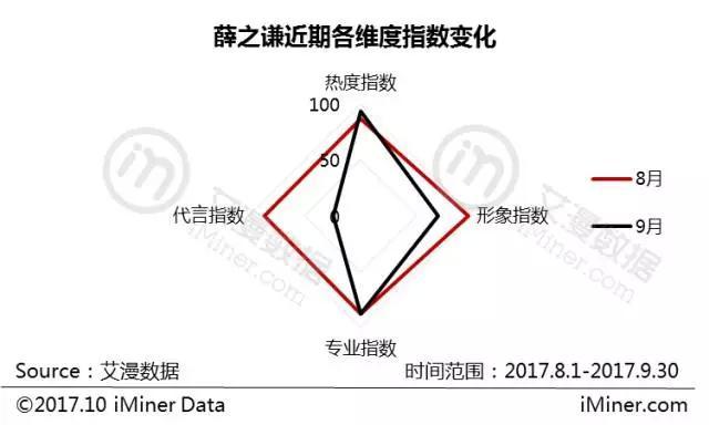 新澳门中特网中特马,可靠策略分析_tool85.51