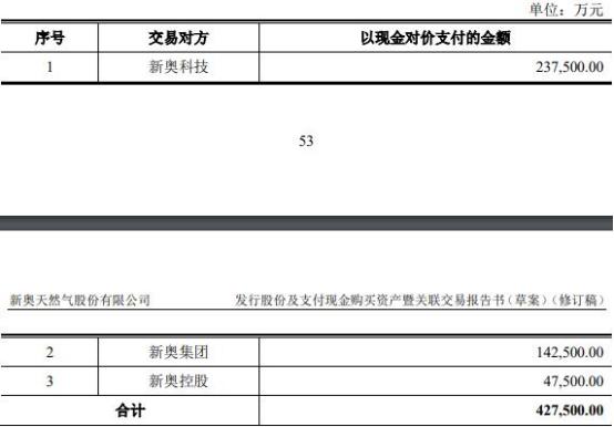 2024新奥免费资料,最新答案解析说明_WP版31.146