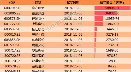 2024天天开好彩大全,可靠数据解释定义_云端版27.101