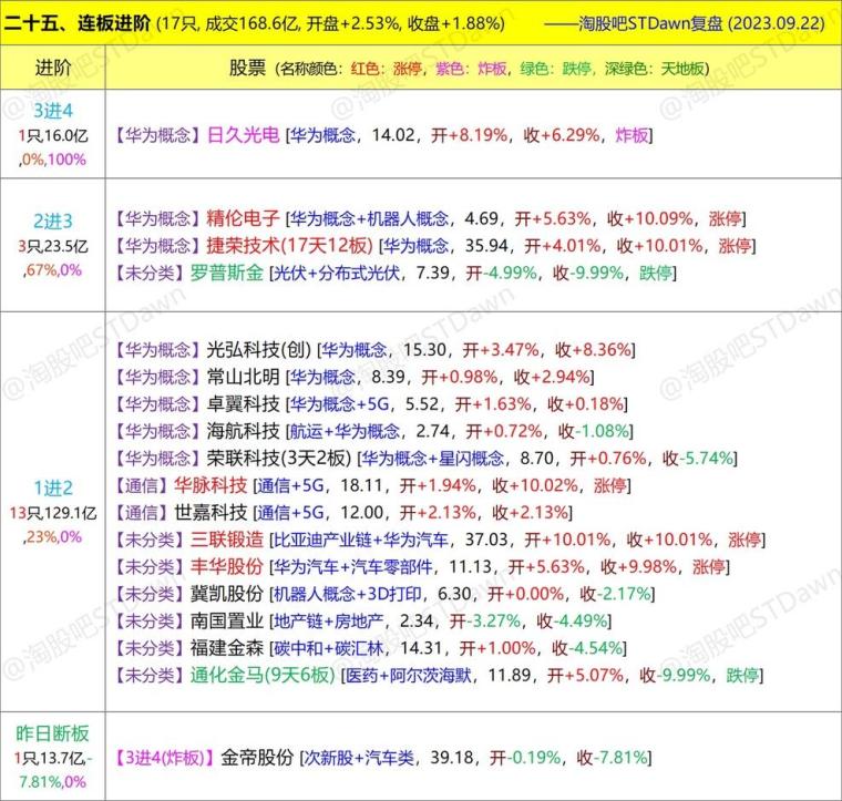 2024澳门天天开好彩大全回顾,快捷问题解决方案_限量版21.75