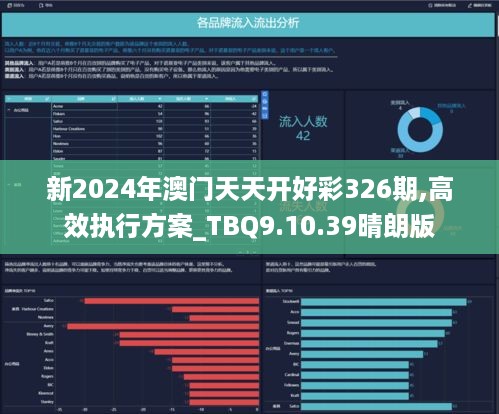 2024年天天彩资料免费大全,数据分析决策_开发版64.823