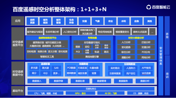 管家婆最准内部资料大会,综合数据解析说明_进阶版47.247