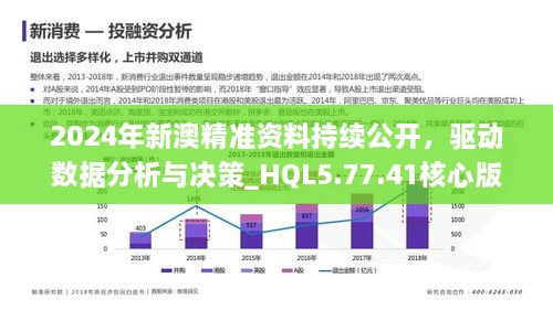 新澳2024年正版资料,战略方案优化_yShop30.807