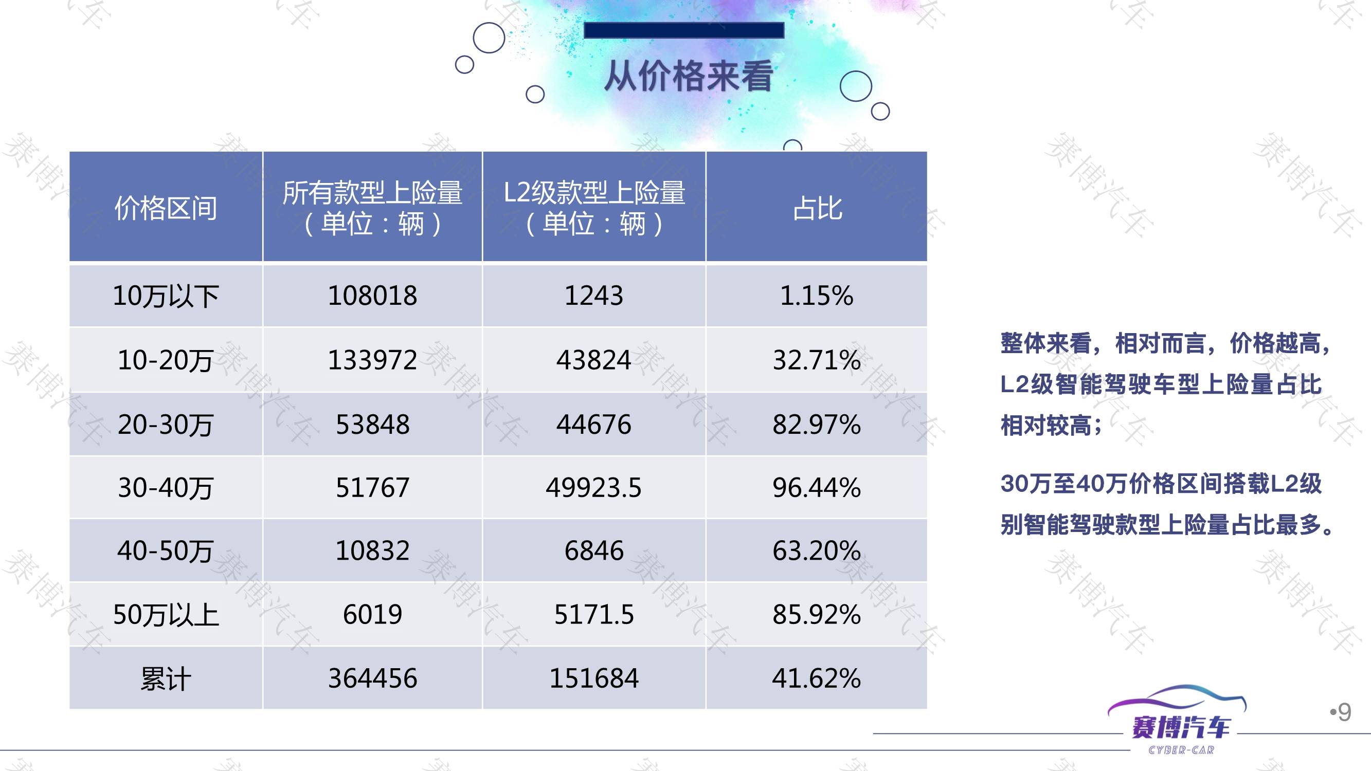 断萃取 第43页