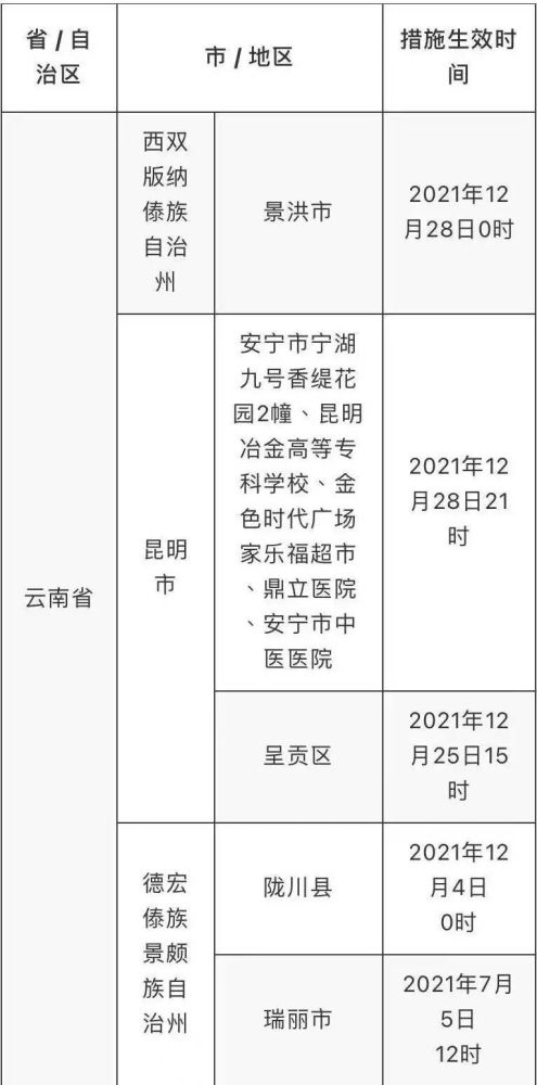 澳门4949最快开奖结果,符合性策略定义研究_Gold34.573