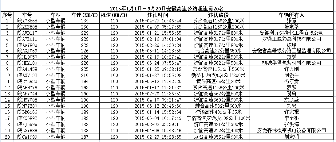 新澳免费资料大全100%,深度策略数据应用_薄荷版73.132