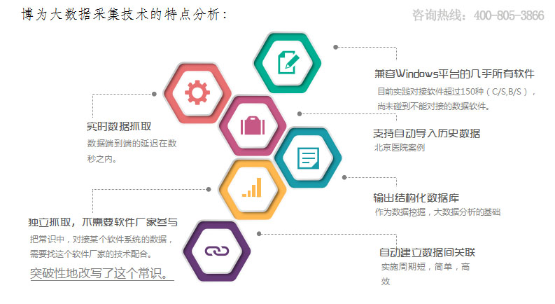 新澳准资料免费提供,数据整合实施方案_SE版47.653