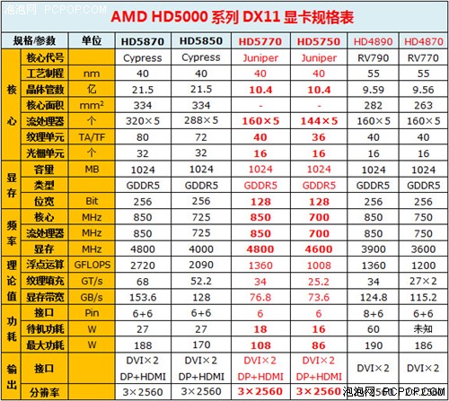 新澳2024资料免费大全版,深入解答解释定义_HD80.851