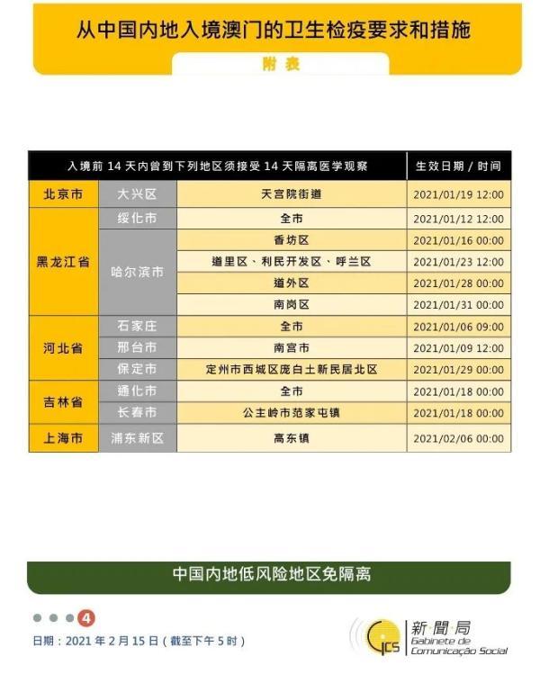 2024新奥历史开奖结果查询澳门六,实地解答解释定义_UHD版35.809