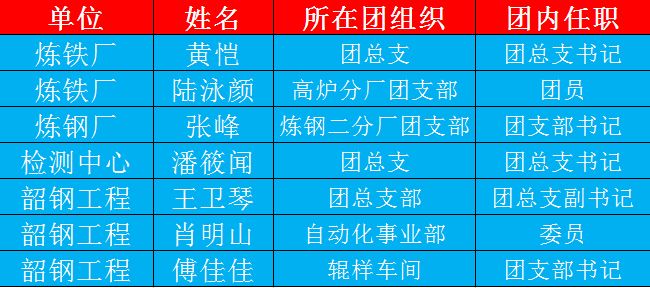 管家婆2024年资料来源,完善的机制评估_X34.905