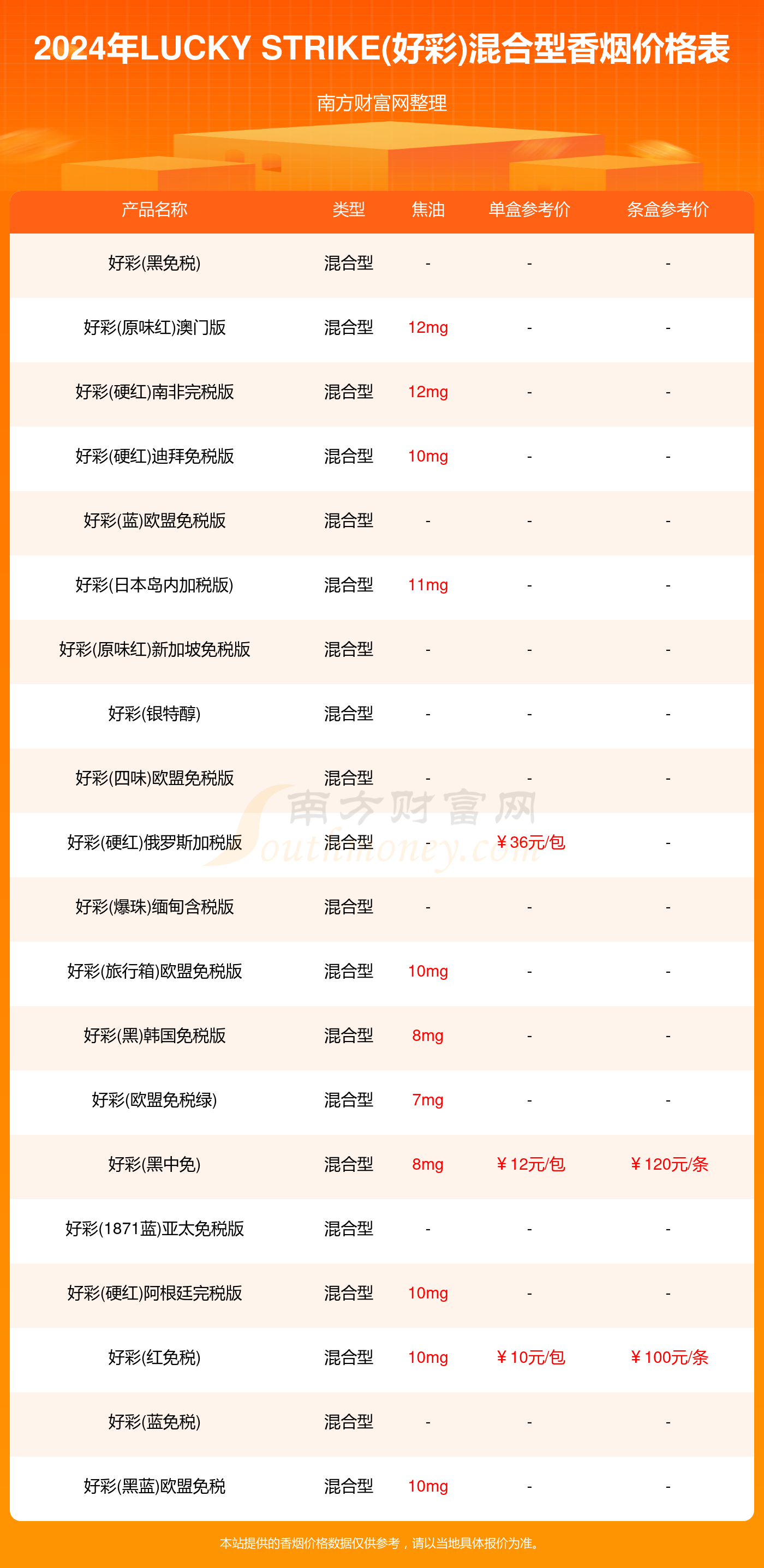 新澳好彩免费资料查询郢中白雪,数据驱动执行决策_Kindle81.608