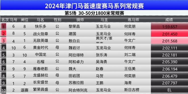 马会传真2O24免费资料,综合计划评估说明_旗舰版48.57.81