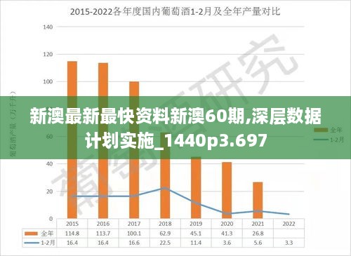 新澳2024年精准正版资料,收益分析说明_标准版64.761