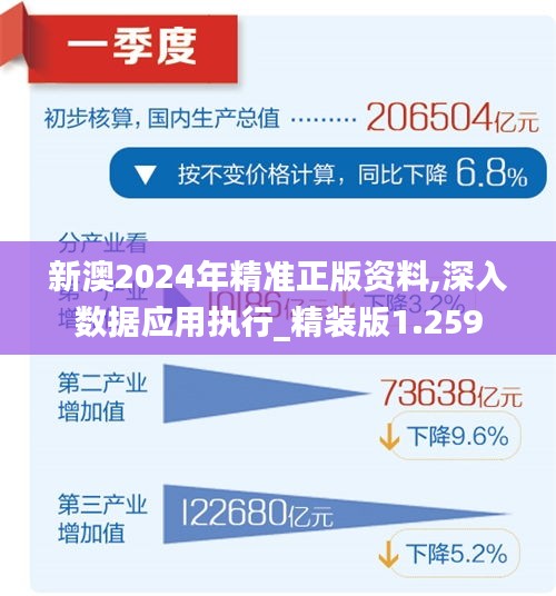 新澳2024年正版资料,实效性解析解读_3K29.106