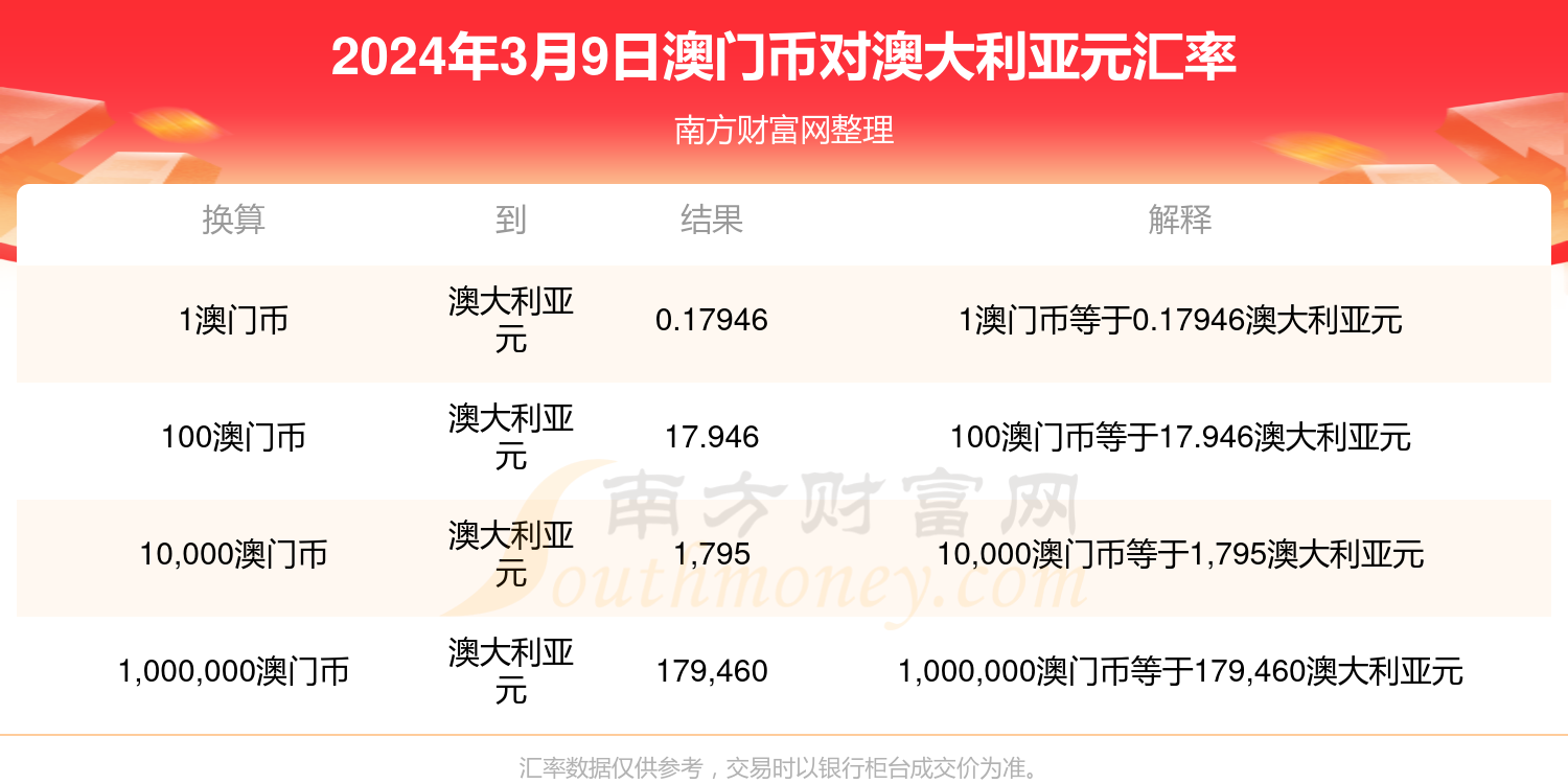 澳门六开奖结果今天开奖记录查询,数据解析说明_UHD61.514