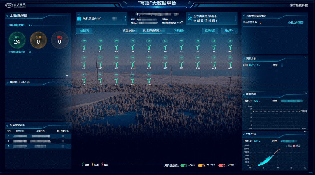 新澳门今晚开奖结果十系统分析,可靠解析评估_FHD75.423