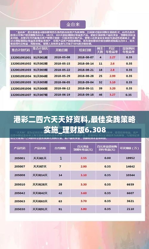 港彩二四六天天好开奖,全面数据分析实施_T91.900