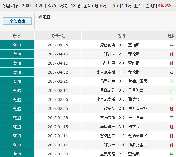 澳彩精准资料免费长期公开,决策信息解析说明_专属版39.739