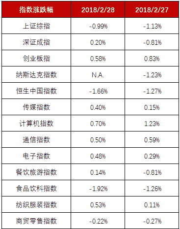 新澳2024年精准正版资料,适用计划解析方案_S70.786