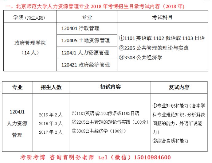 澳门最准的资料免费公开管,专业研究解析说明_理财版92.398